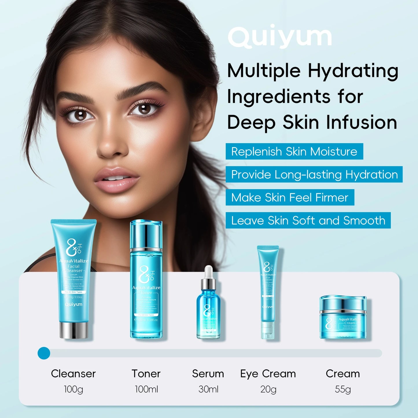 LAIKOU AquaVitalize Wrinkle Smoothing Hydration Set 5 Piece