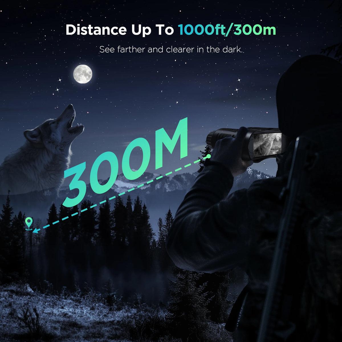 Letcmoi Night Vision 4K UHD Infrared Binocular With 8X Zoom
