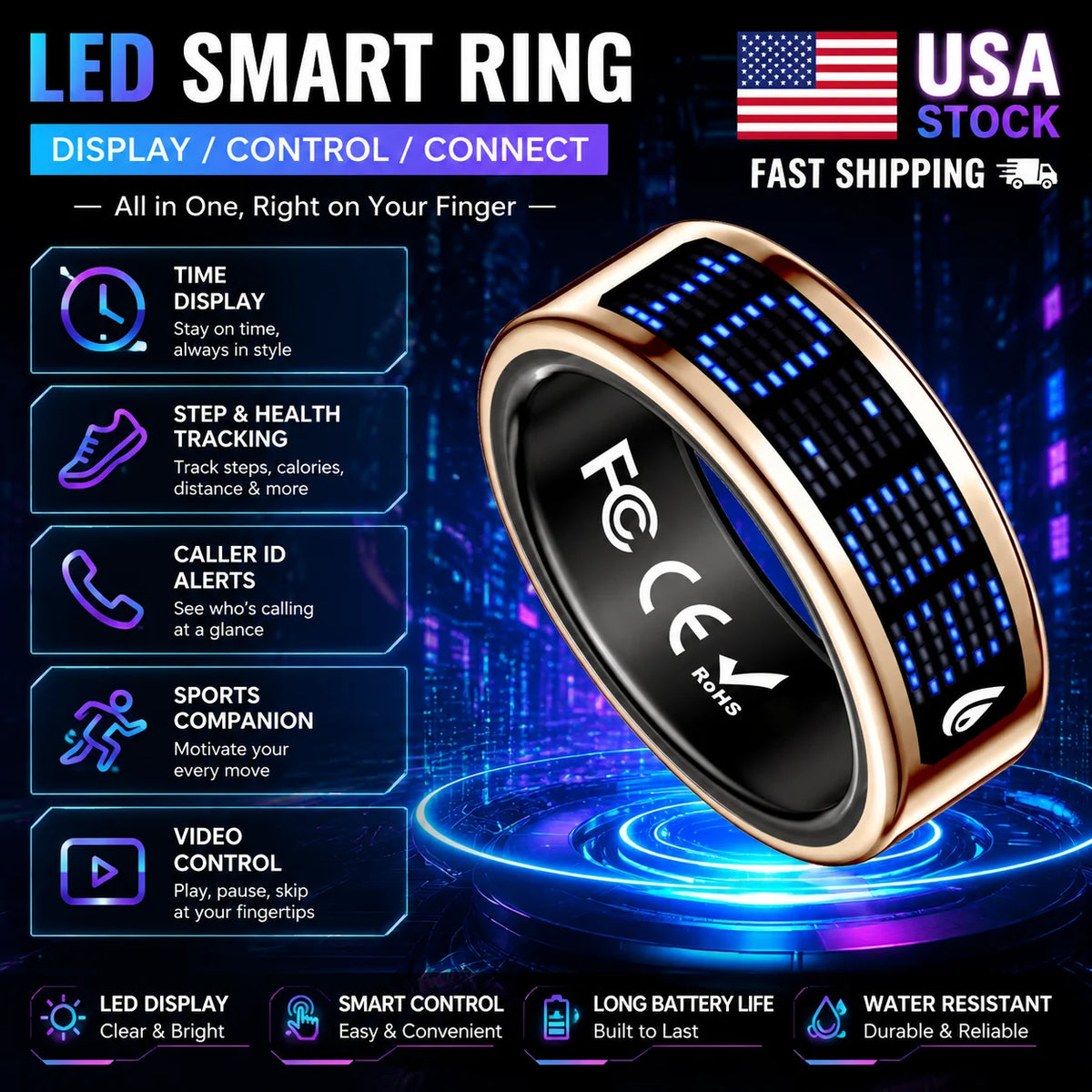 Smart Ring With LED Screen Caller ID And Fitness Features
