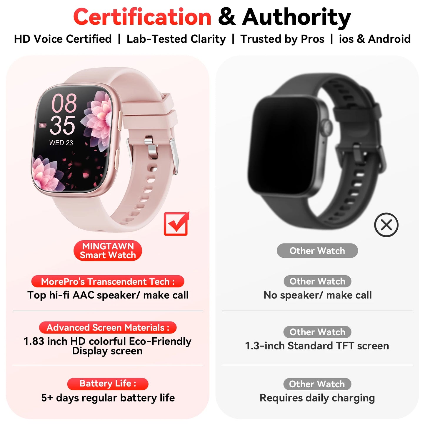 Smartwatch With Bluetooth Calling Over 100 Sports Modes Heart Rate