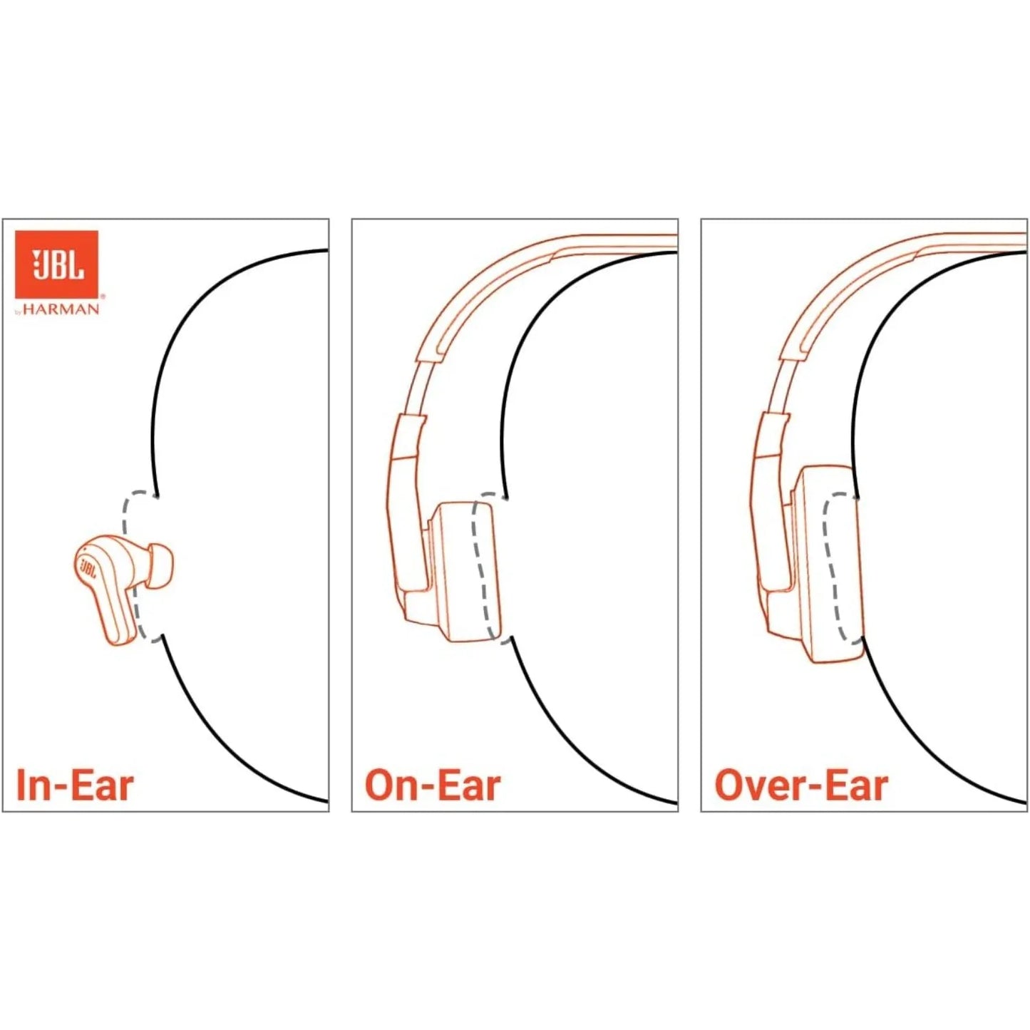 JBL Tune 770NC Wireless Over-Ear Headphones With Adaptive Noise Cancelling