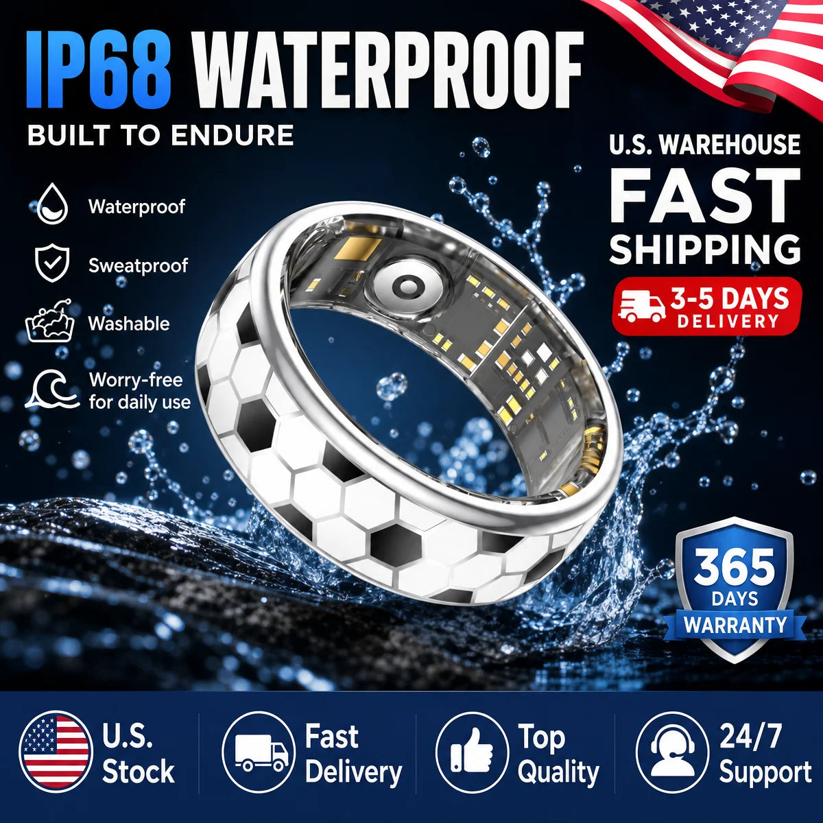 Smart Ring With Call Alerts Gesture Control And Health Tracking