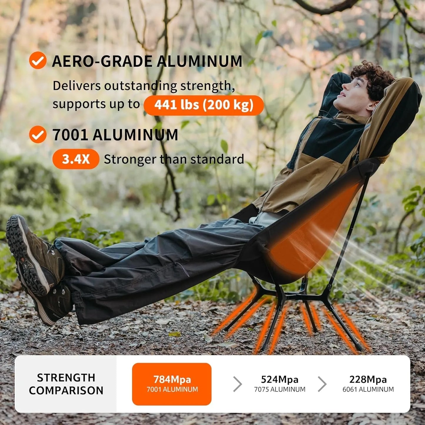 Naturehike Ultralight Folding Camping Chair For Outdoor Adventures