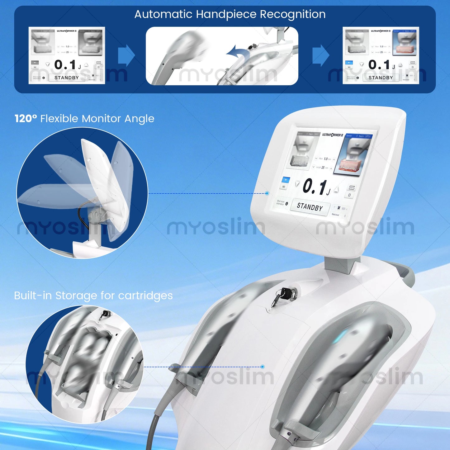 MYOSLIM 7D HIFU SMAS Lifting Device for Anti-Aging Wrinkle Reduction
