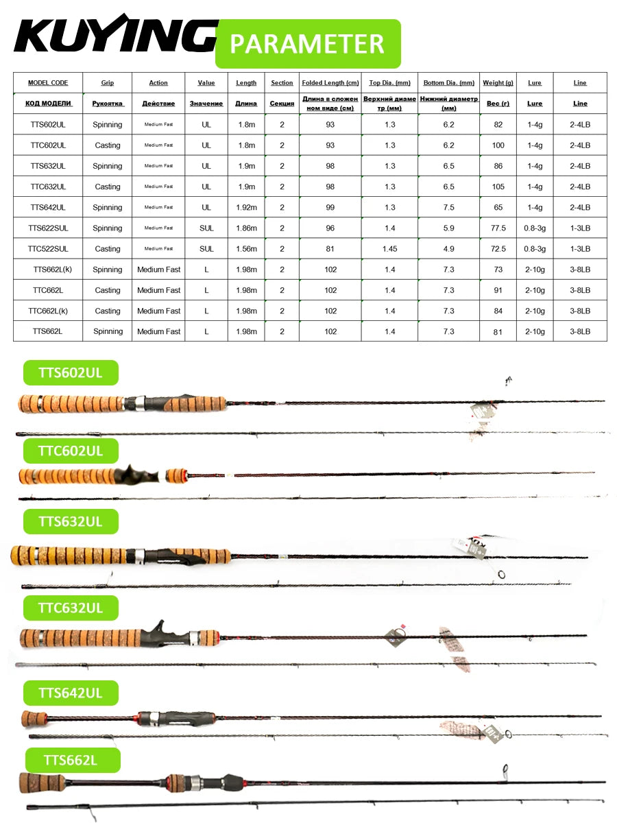 Kuying Teton LUL Fishing Rod Carbon Spinning Casting