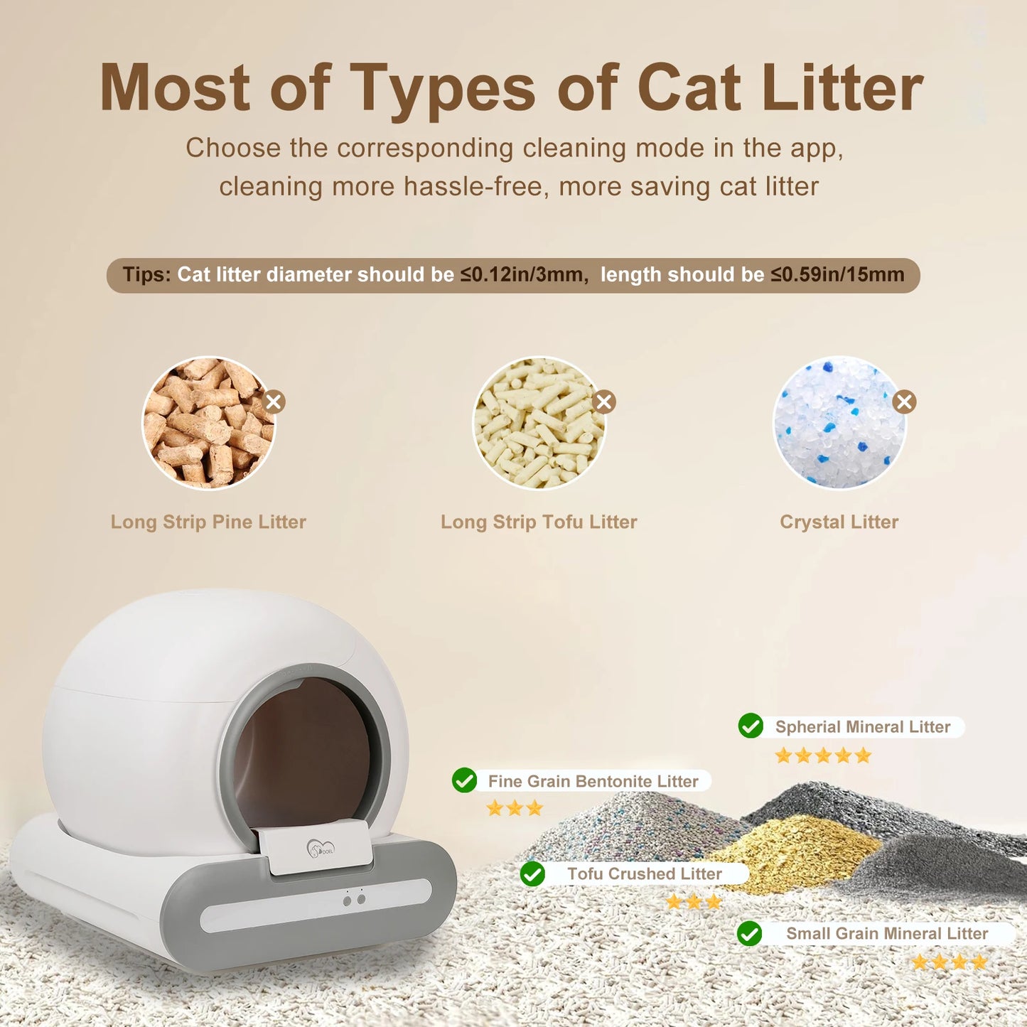 DOEL Self-Cleaning Cat Litter Box App Control 2.4G WiFi