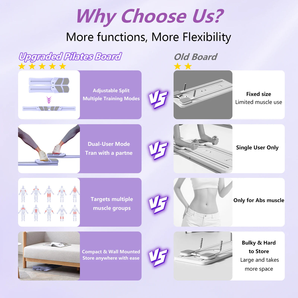 WSUEL Multifunctional Pilates Reformer Board for Full Body Home Workouts