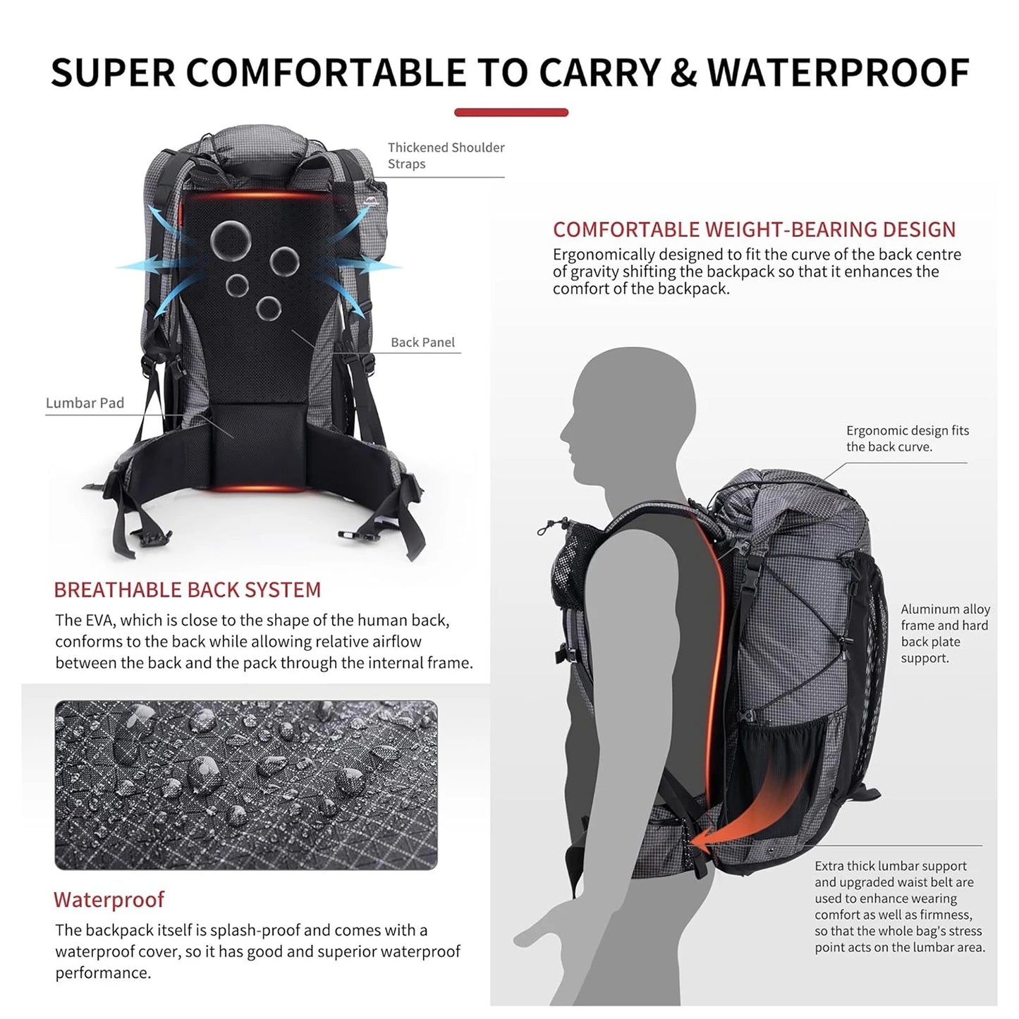 Naturehike Outdoor Mountain Backpack Waterproof Hiking Travel Bag Rain Cover