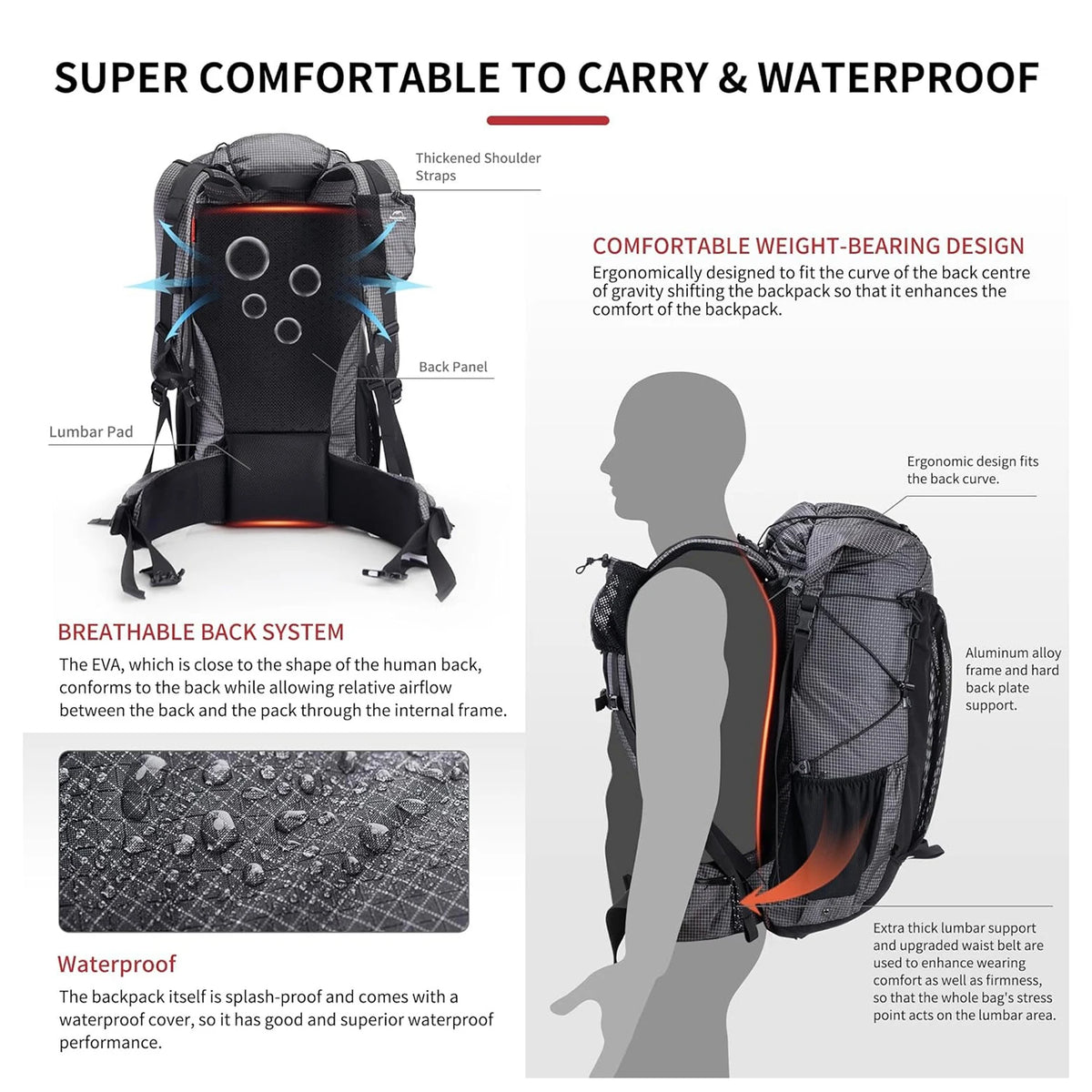 Naturehike Waterproof 60 Plus 5 L Outdoor Hiking Backpack