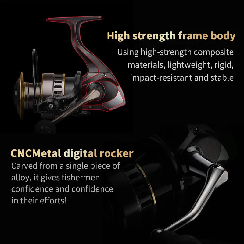 Two-Hand Rotating Fishing Reel He1000-7000 Series Left Right Hands Convertible
