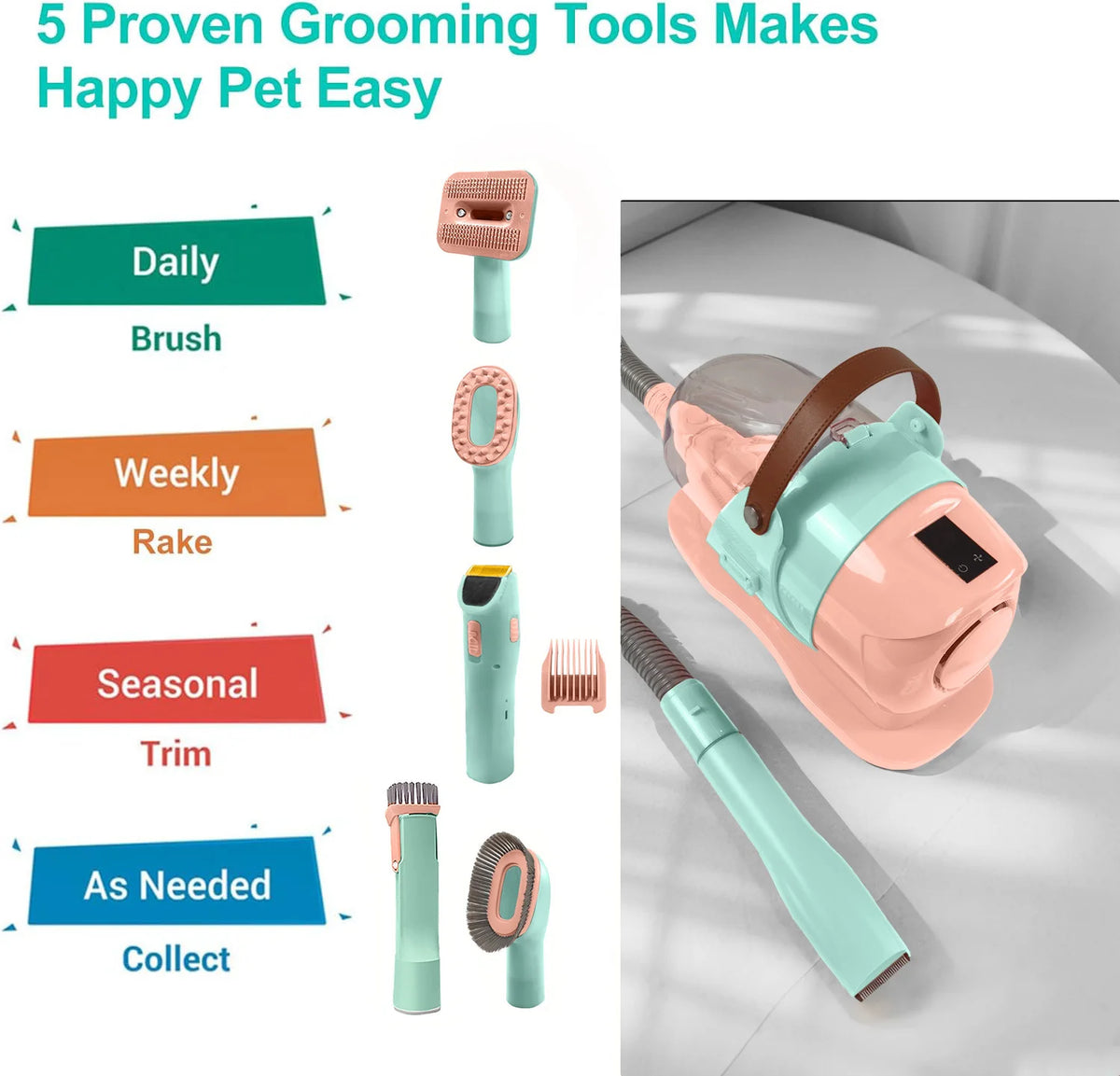 Pet Grooming Vacuum Kit With Powerful Suction And Clippers
