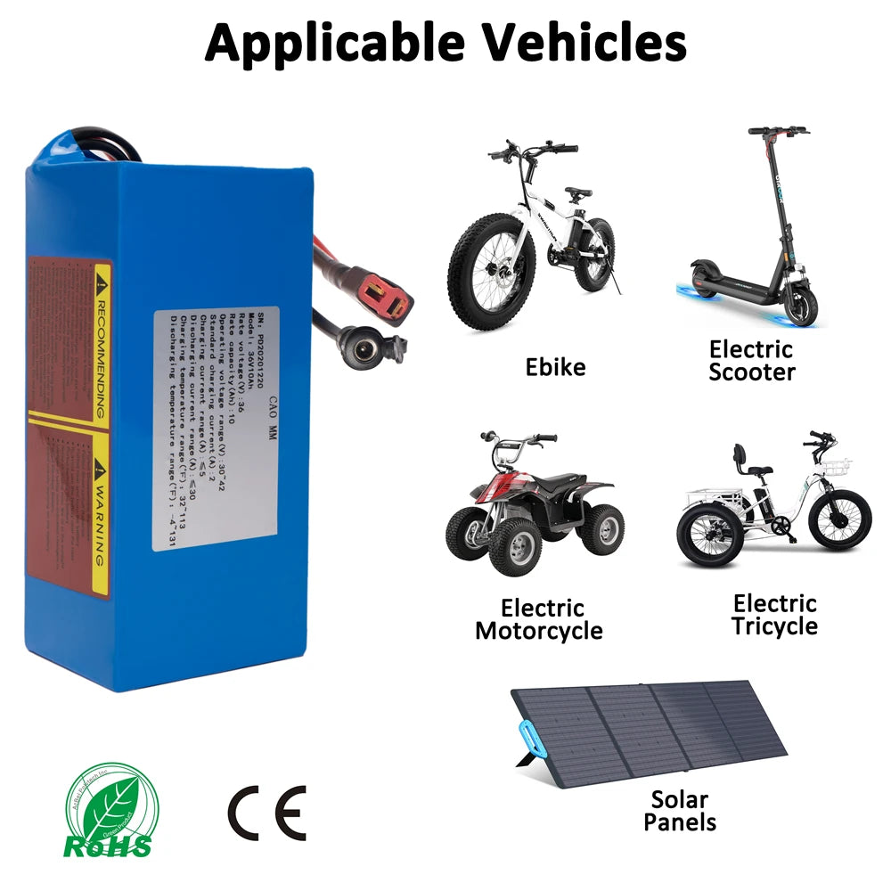 CAO MM 36V Ebike Battery 10Ah To 20Ah ElectricBikes
