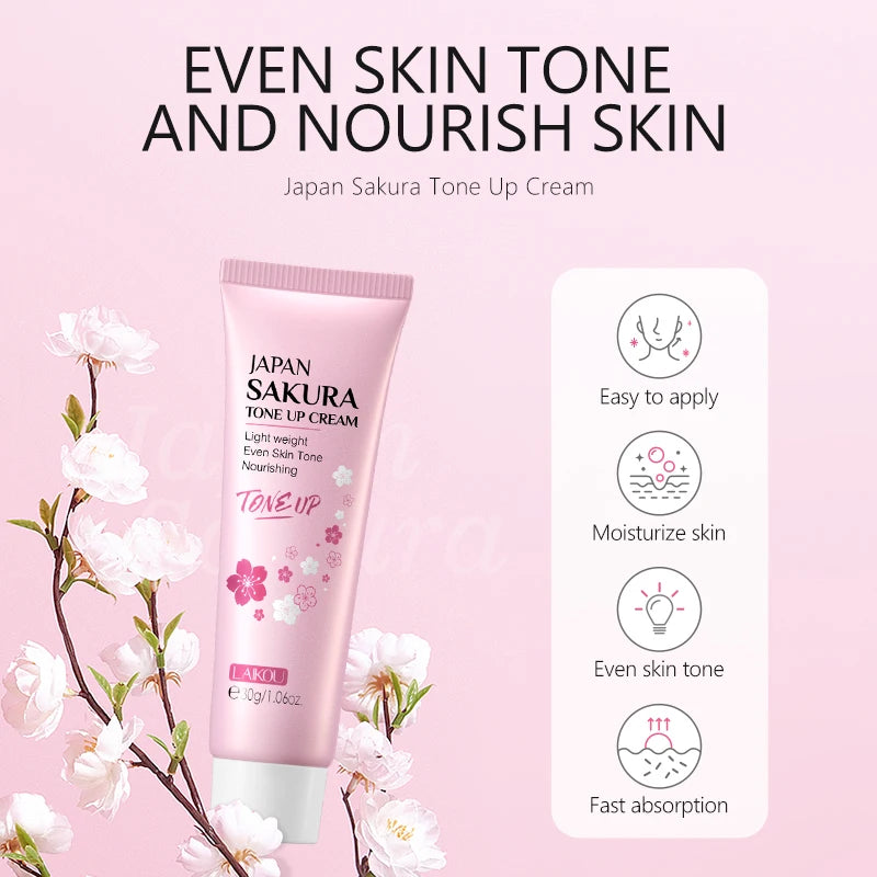 LAIKOU Sakura Skincare Set Moisturizing Anti Aging