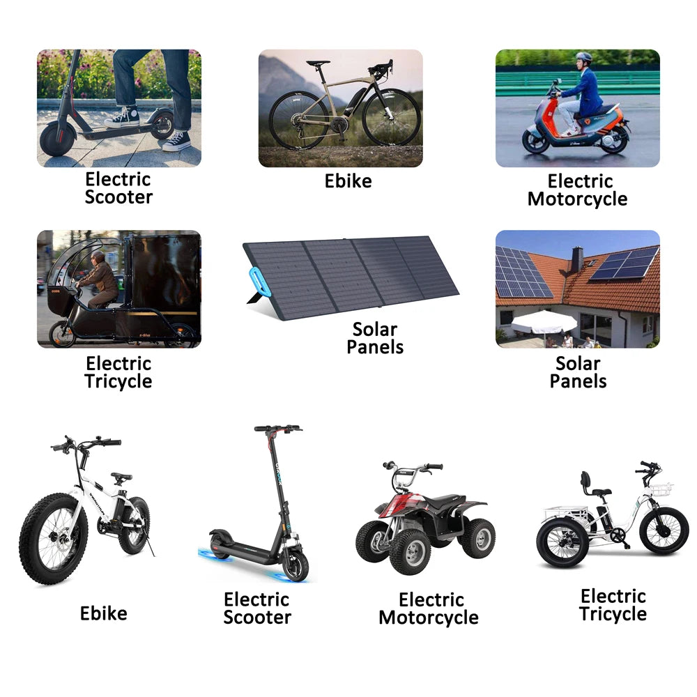 CAO MM 36V Ebike Battery 10Ah To 20Ah ElectricBikes