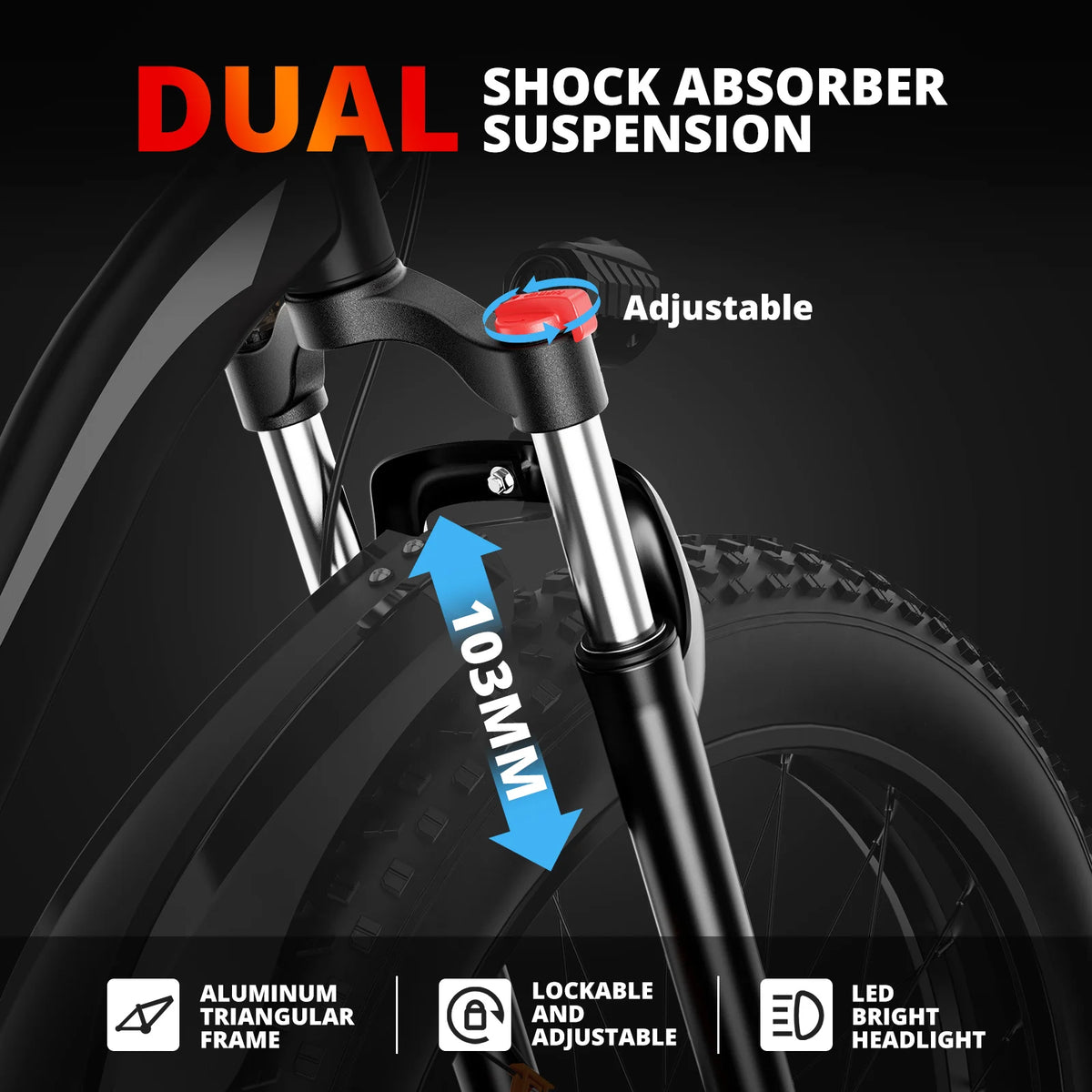 Amyet 1500W Electric Bike With Fat Tires And Dual Shock