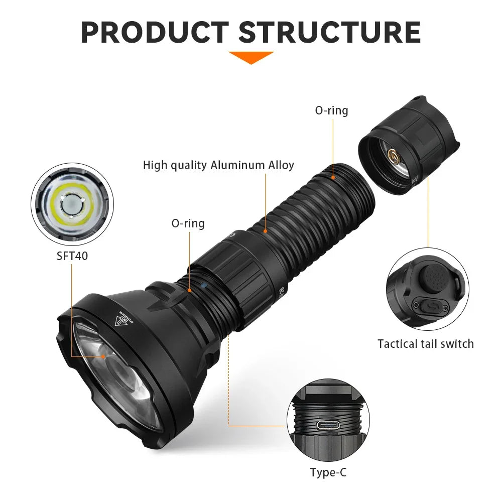 Sofirn SF26 2000 Lumen LED Tactical Flashlight TypeC Rechargeable