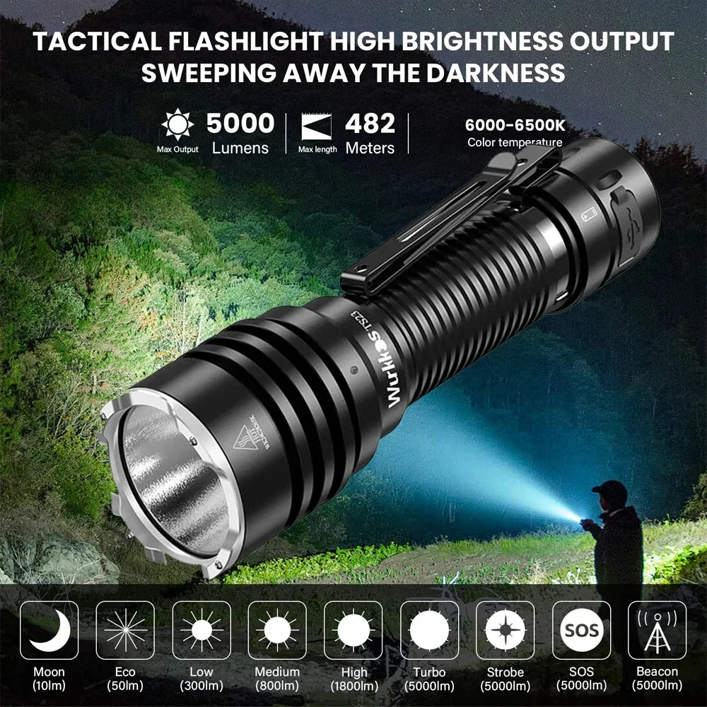 Wurkkos TS23 5000 Lumen EDC Flashlight With Tail Switch