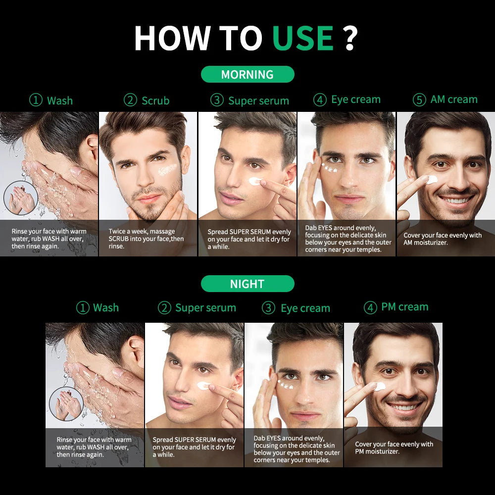 Ibcccndc Men Skin Care Kit Oil Control Firming Hydration
