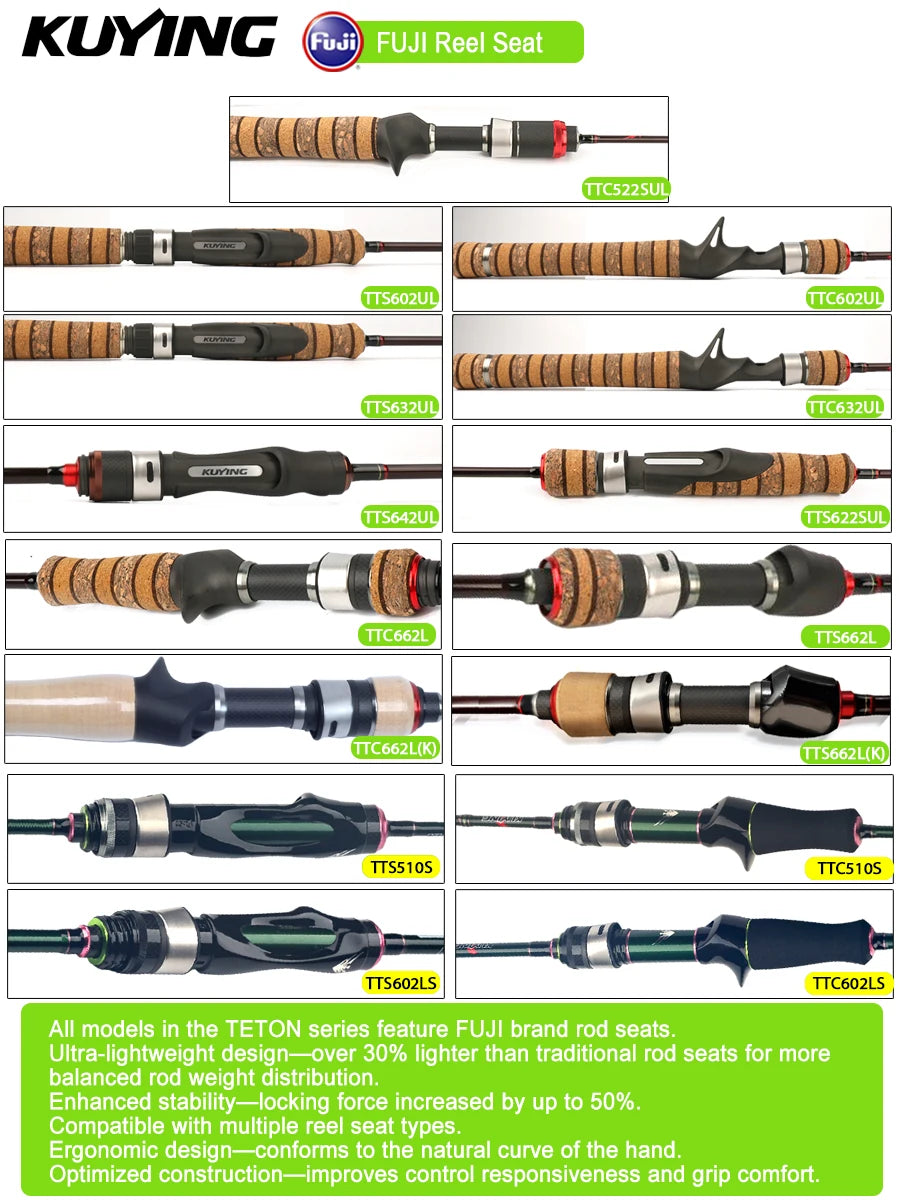 KUYING TETON Spinning Casting Rod With Fuji Guides