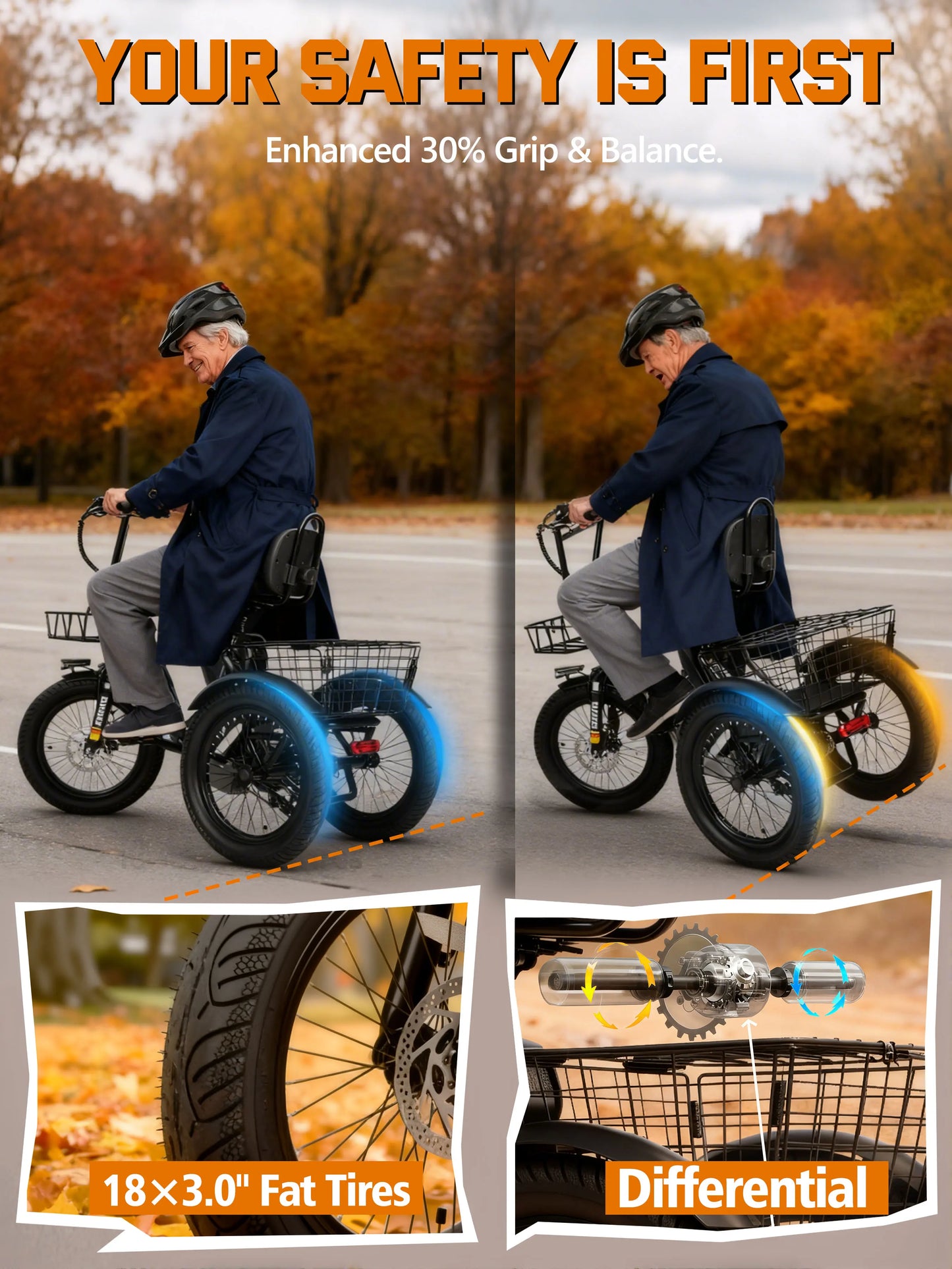 ESKUTE T300 Foldable Electric Trike With 624Wh Battery 1200W Motor