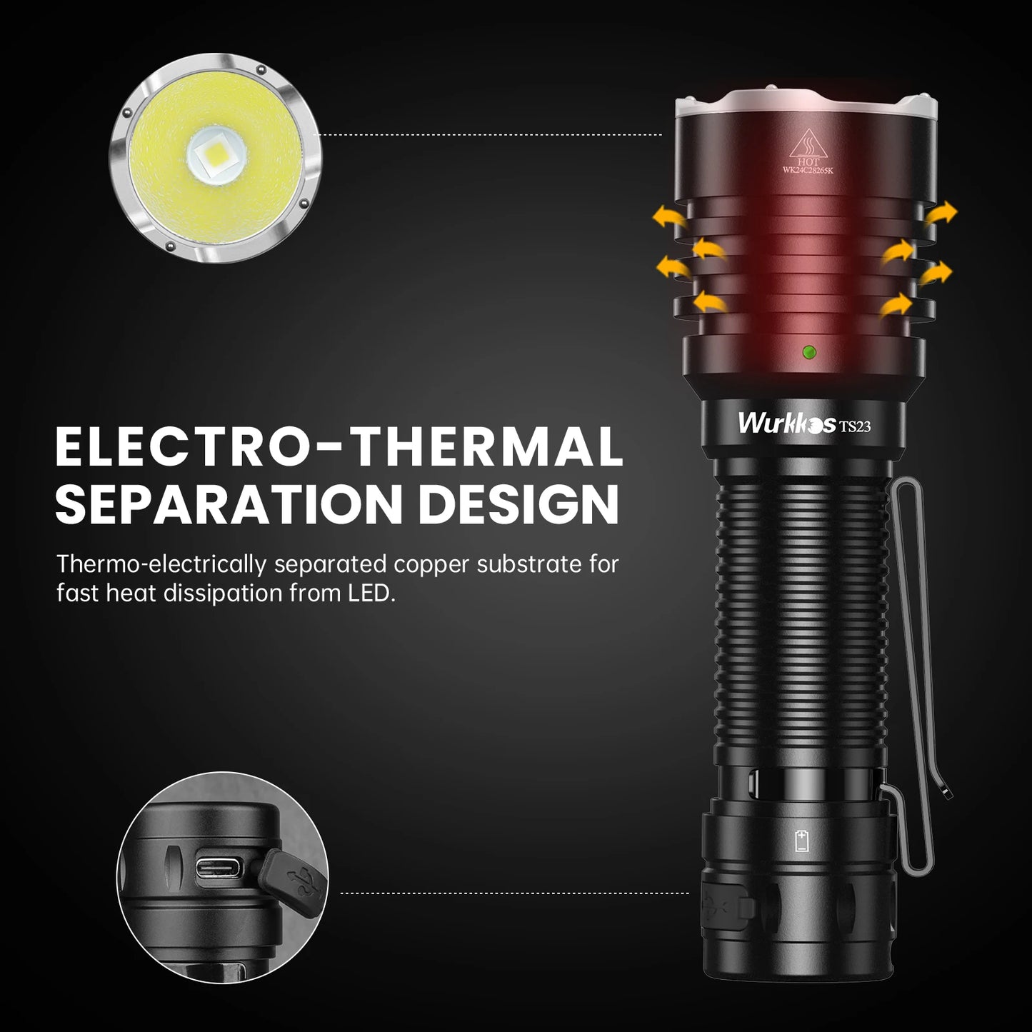Wurkkos TS23 5000 Lumen EDC Flashlight With Tail Switch