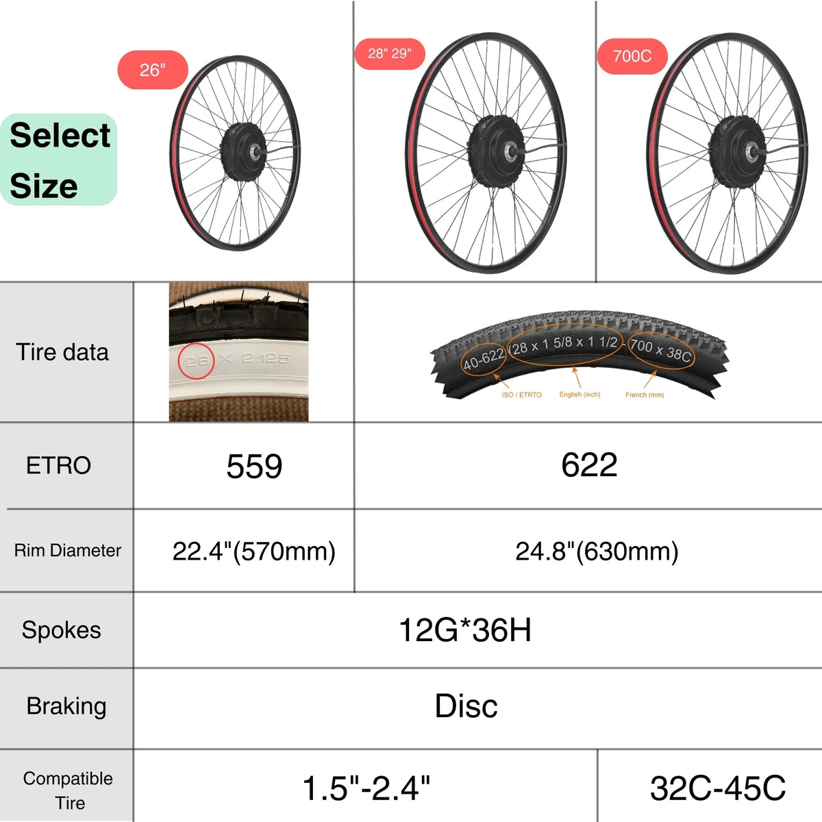 BAFANG G0900 Rear Hub Motor Brushless Conversion Kit
