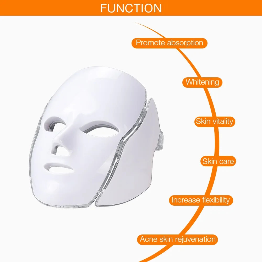 Iebilif 7 Color LED Face Mask For Anti Aging And Skin Rejuvenation