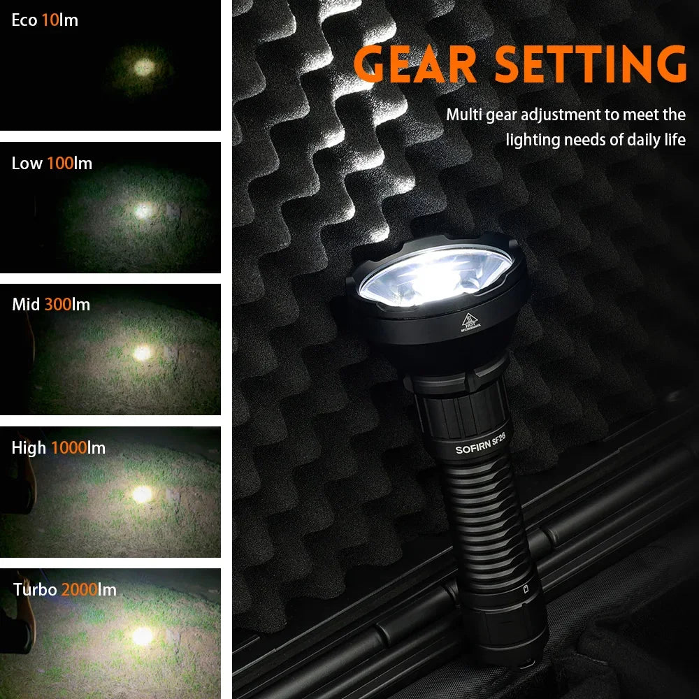 Sofirn SF26 2000 Lumen LED Tactical Flashlight TypeC Rechargeable