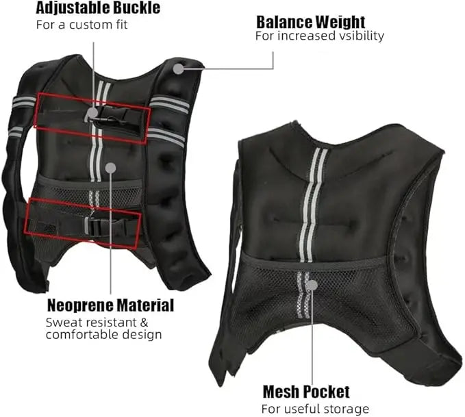 Weighted Vest For Men And Women With 12 To 30 Lbs Weights Included