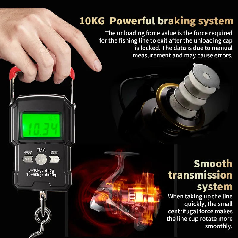 Two-Hand Rotating Fishing Reel He1000-7000 Series Left Right Hands Convertible