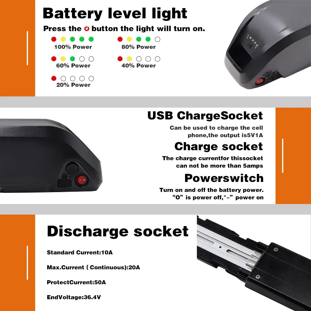 Cheterdoli Hailong Lithium Electric Bike Battery Pack for Long Range