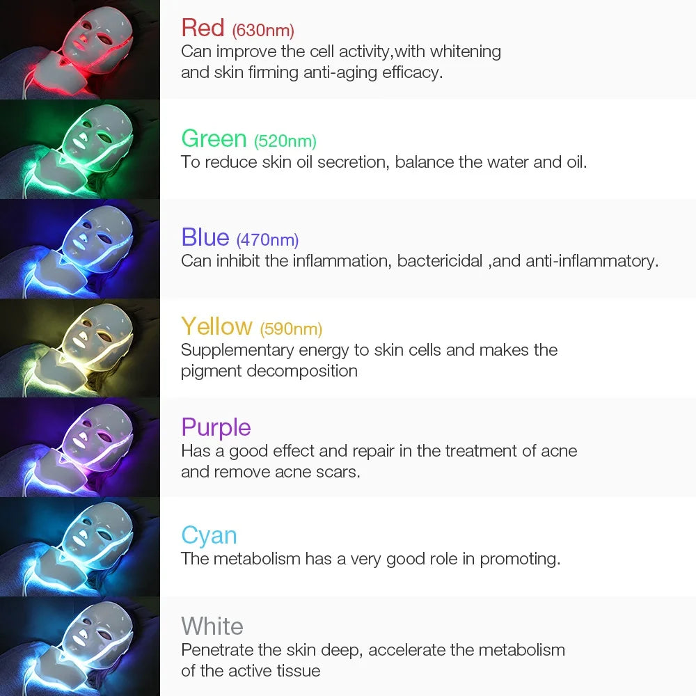 Iebilif 7 Color LED Face Mask For Anti Aging And Skin Rejuvenation