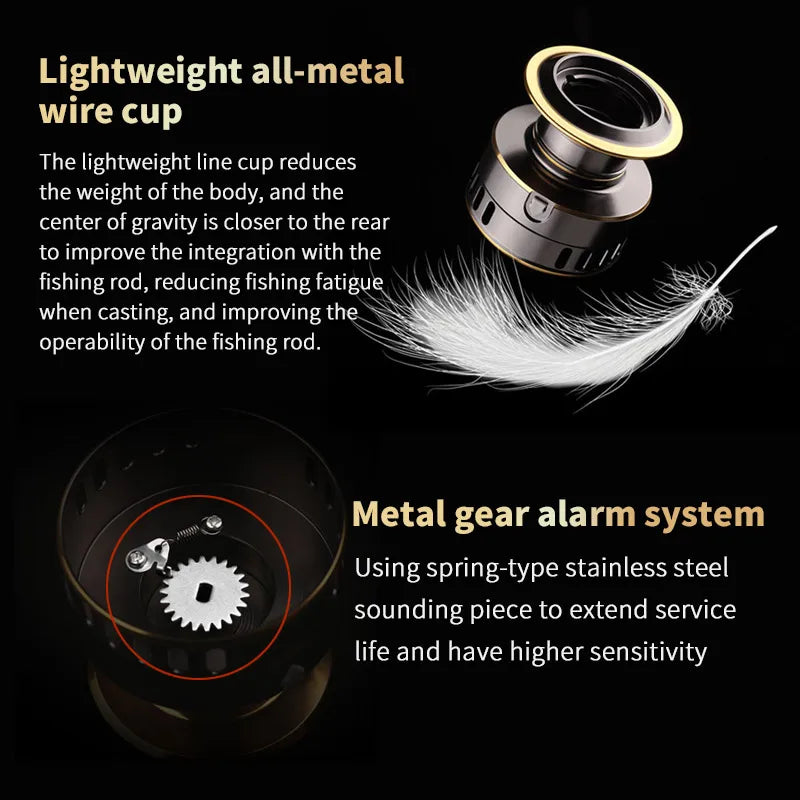 Two-Hand Rotating Fishing Reel He1000-7000 Series Left Right Hands Convertible