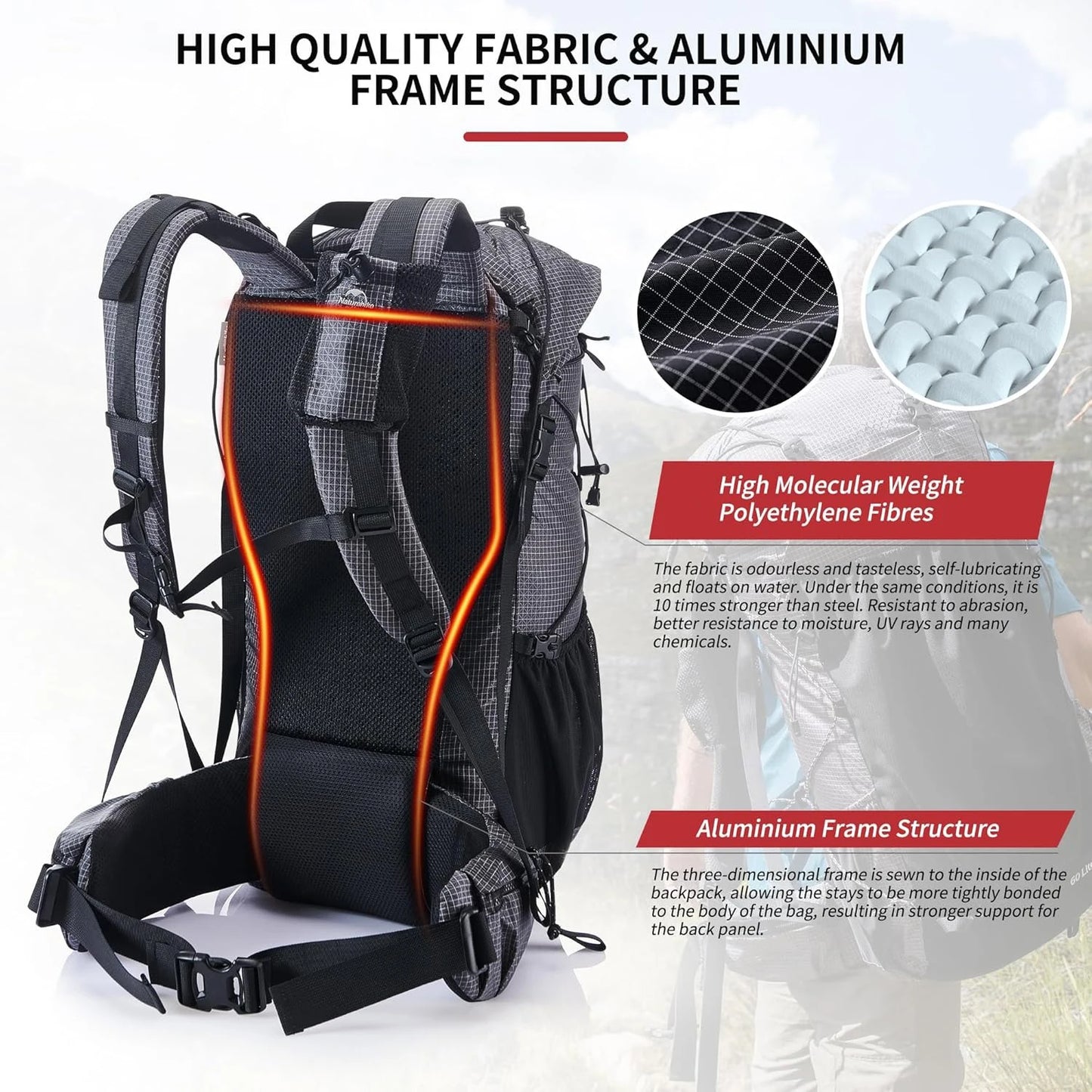 Naturehike Outdoor Mountain Backpack Waterproof Hiking Travel Bag Rain Cover