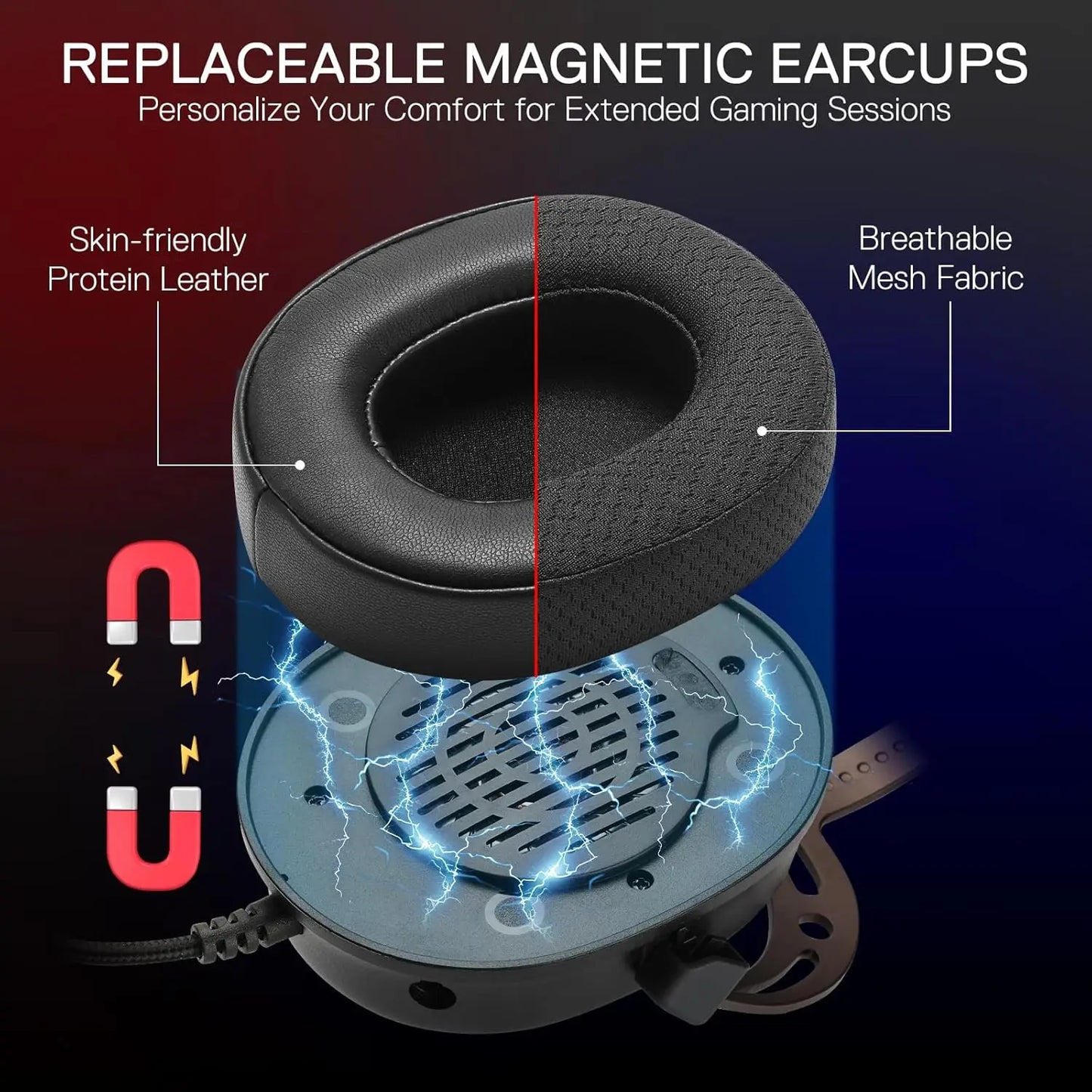 REDRAGON H730 USB Wired Gaming Headset With 360° Spatial Sound