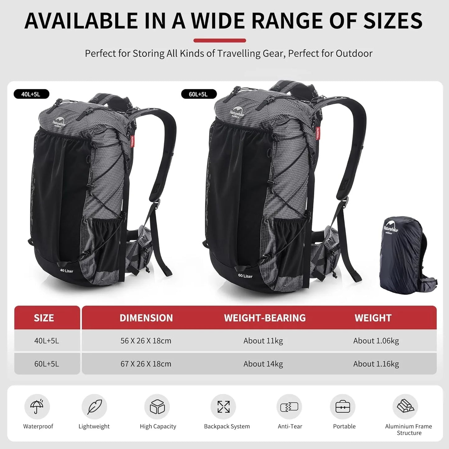 Naturehike Outdoor Mountain Backpack Waterproof Hiking Travel Bag Rain Cover