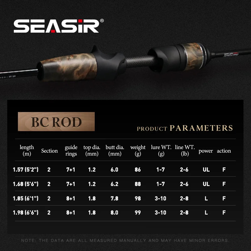 SeaSir Ultralight Spinning Baitcasting Fishing Rod With Carbon Handle Fuji Guides
