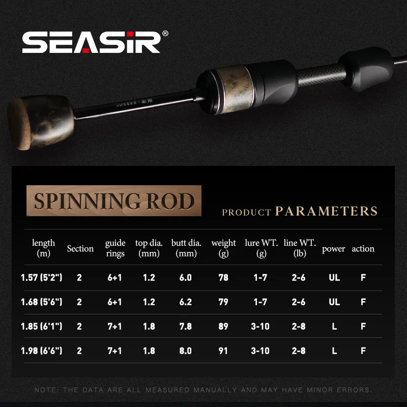SeaSir Ultralight Spinning Baitcasting Fishing Rod With Carbon Handle Fuji Guides