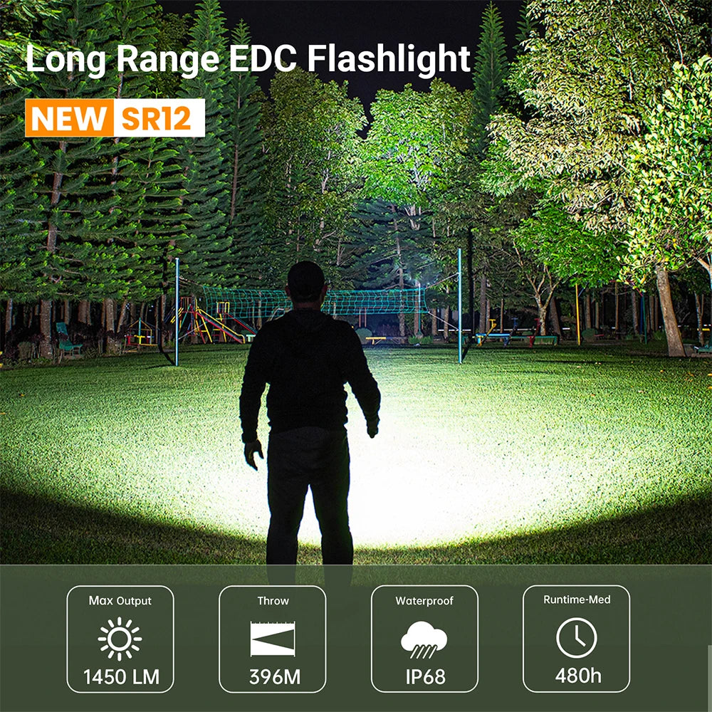 Sofirn SR12 LED Flashlight 1450lm Spotlight with Magnetic Tailcap