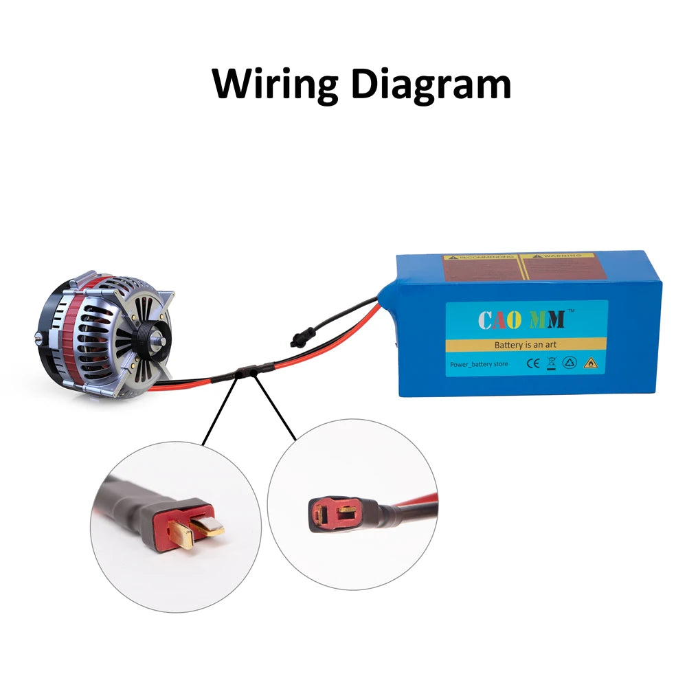 CAO MM 36V Ebike Battery 10Ah To 20Ah ElectricBikes