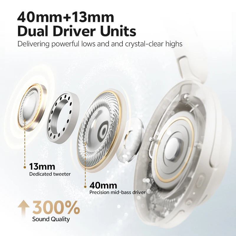 QCY H3S Wireless Over Ear Headphones With LDAC Adaptive ANC