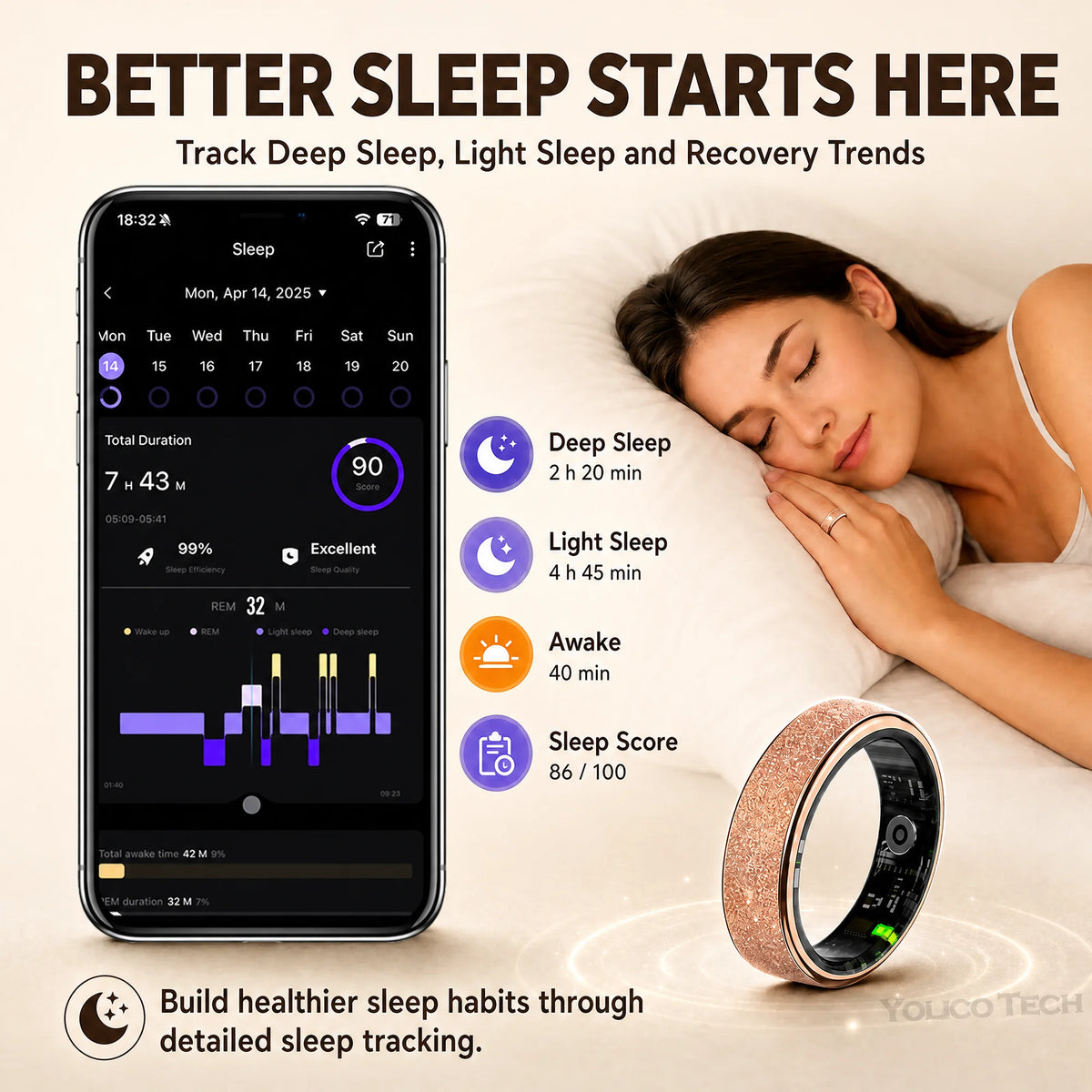 IP68 Waterproof Smart Ring With Body Temperature And Activity Tracking