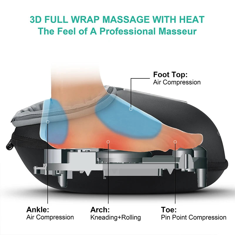 Medcursor Foot Massager With Heating Therapy Shiatsu Kneading Electric