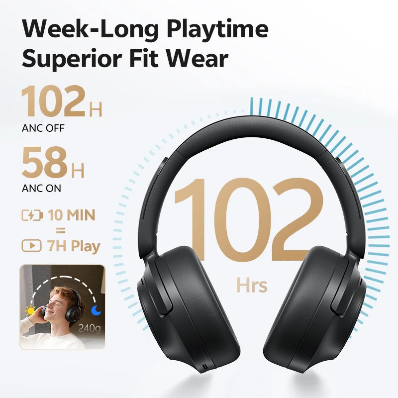 QCY H3S Wireless Over Ear Headphones With LDAC Adaptive ANC