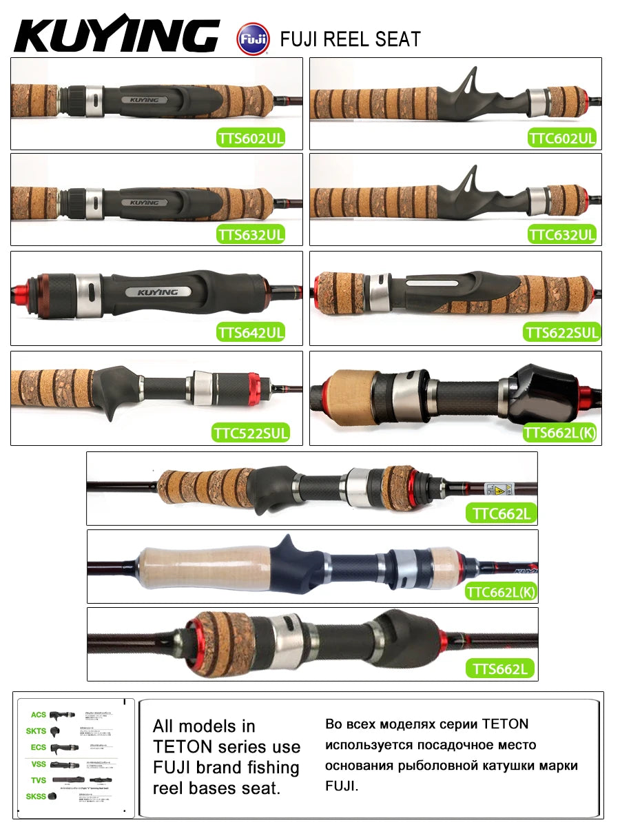 Kuying Teton Fast Action Carbon Fishing Rod For Spinning